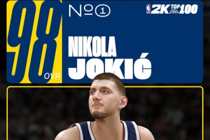 开云体育-2K26能力值前五：约基奇居首 SGA98分 字母97分 东契奇&amp;华子95分