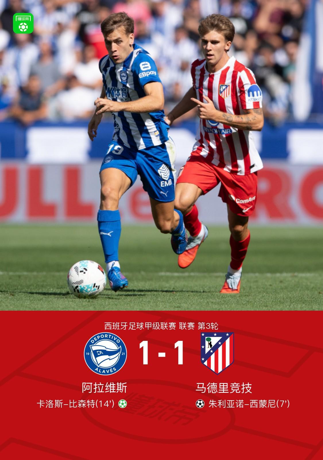 app下载-开赛三轮不胜！马竞1-1阿拉维斯，朱利亚诺-西蒙尼破旧主大门