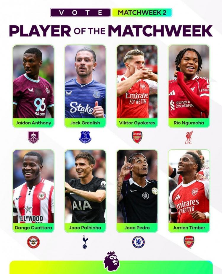 开云体育-英超官方本轮最佳候选：约克雷斯领衔，格拉利什&amp;amp;恩古莫哈在列