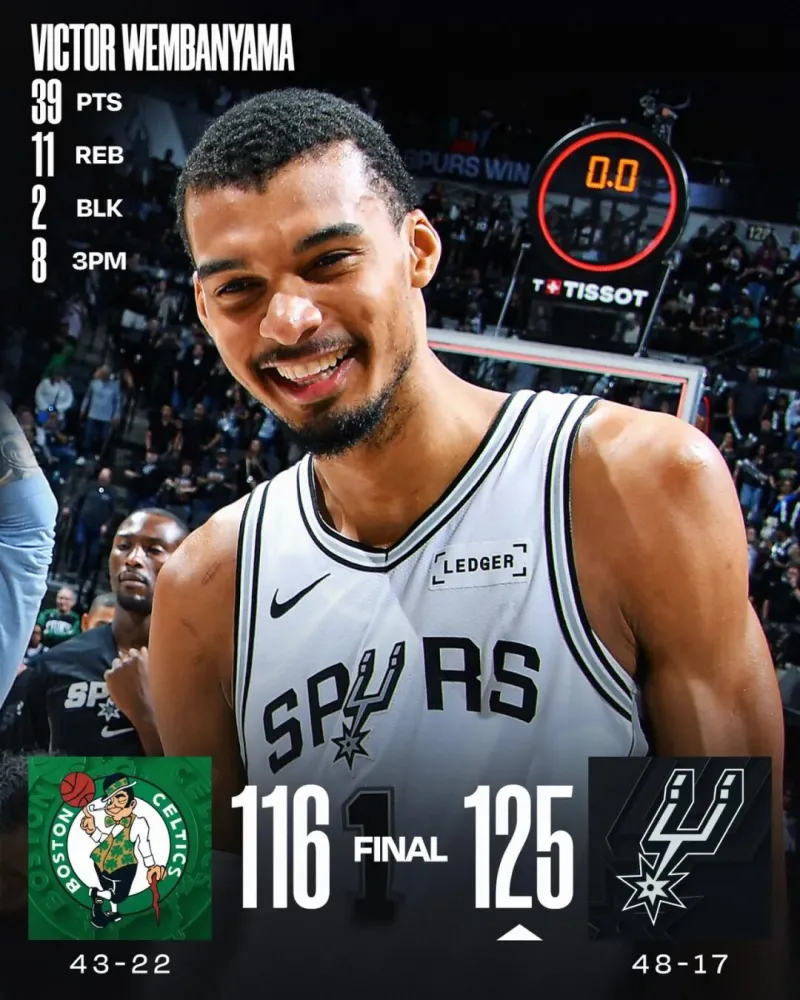 体育赛事-马刺二当家！本赛季的福克斯，什么水平？