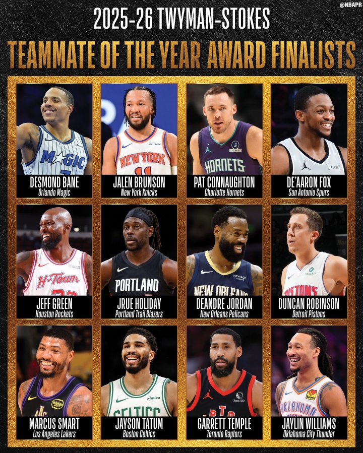 Kaiyun Sports-最佳队友奖候选：塔图姆&amp;福克斯&amp;斯玛特&amp;杰夫·格林&amp;霍勒迪等12人